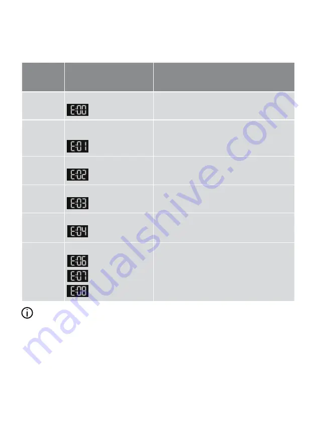 inventum VDW9001W Instruction Manual Download Page 54