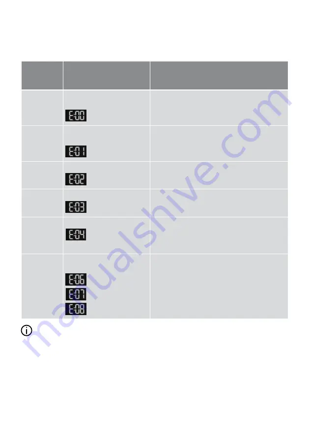 inventum VDW9001W Instruction Manual Download Page 114