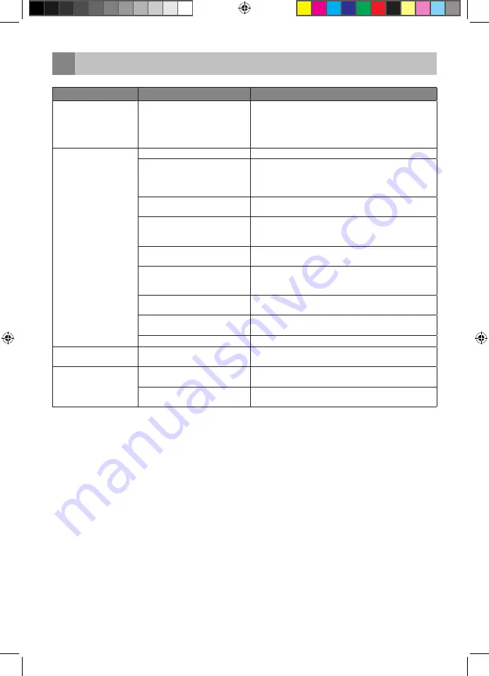 inventum VR1680 Instruction Manual Download Page 25