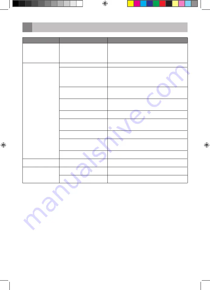 inventum VR1680 Instruction Manual Download Page 45