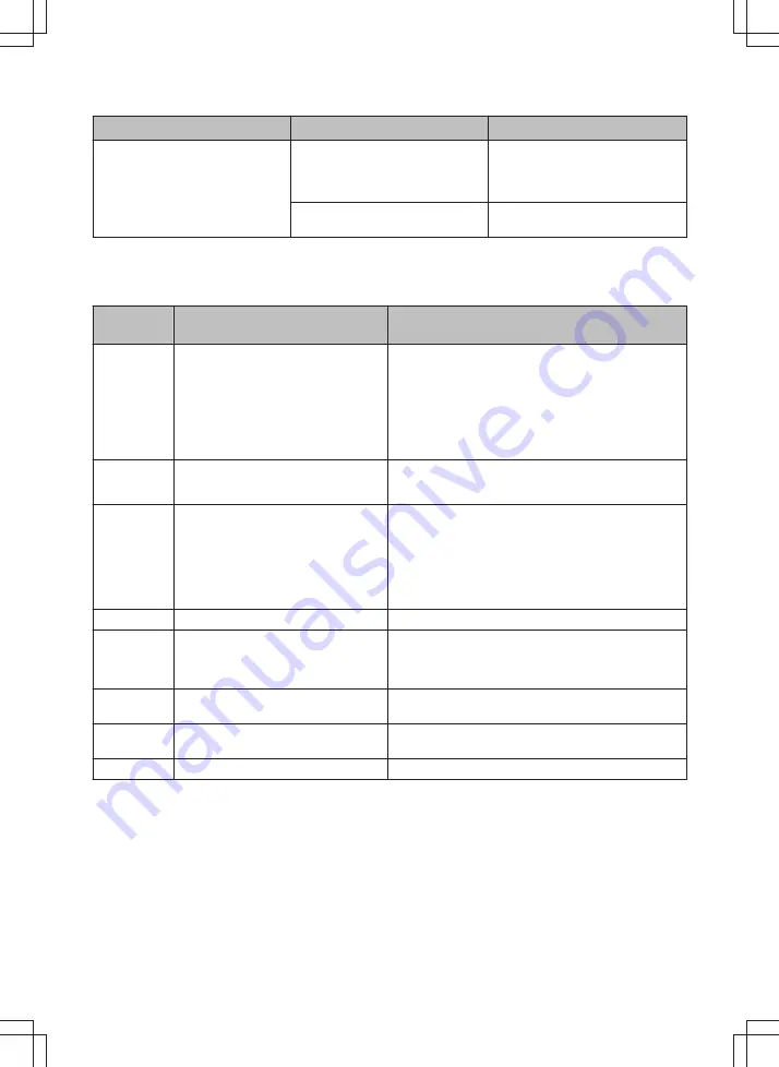 inventum VVW6040AB User Manual Download Page 108