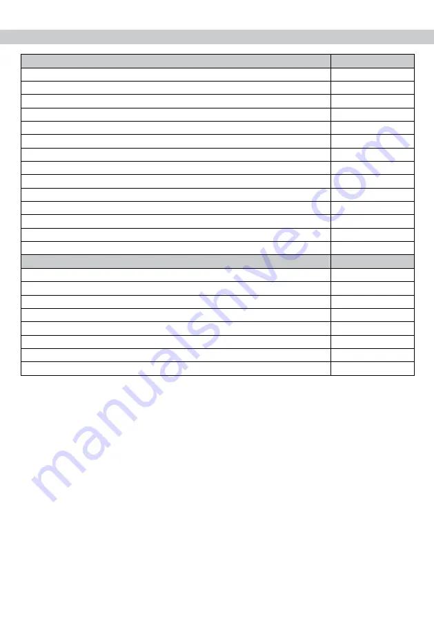 inventum VVW7020 Instruction Manual Download Page 85