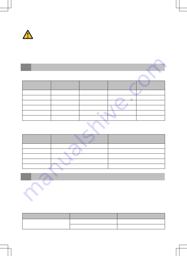 inventum VVW7040++ User Manual Download Page 101