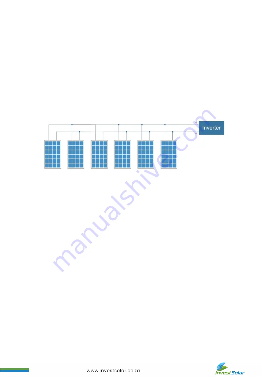 Invest Solar SICM16H24 Instruction Manual Download Page 27