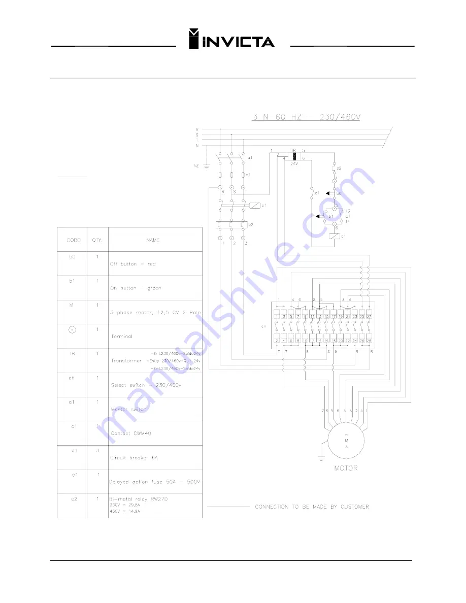 Invicta Thicknesser DGI-63D Operator'S Manual Download Page 21