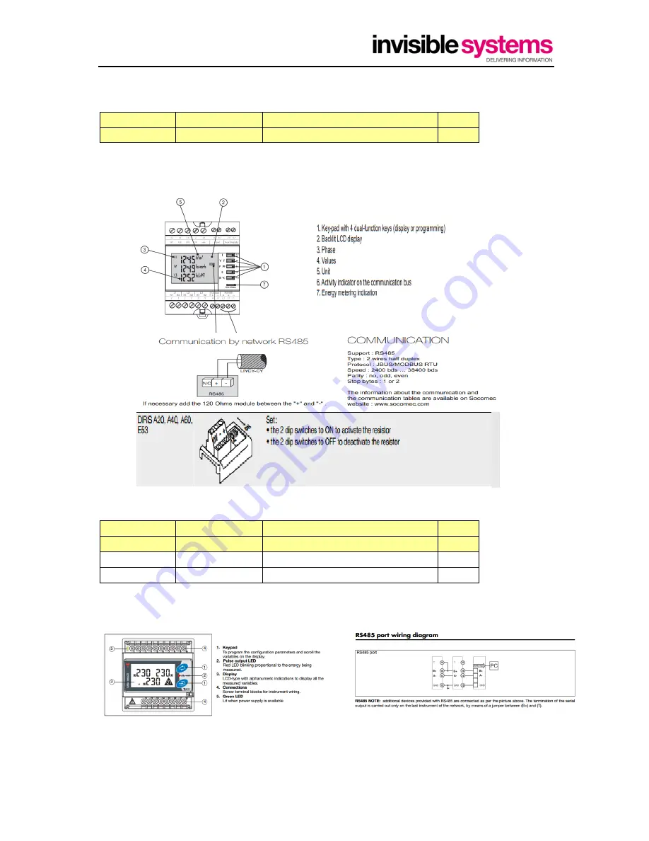 Invisible systems QC0150 Скачать руководство пользователя страница 11