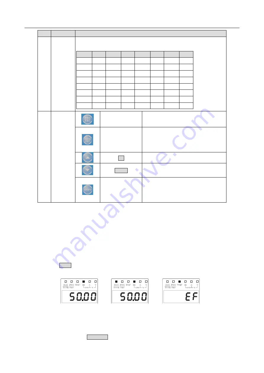 INVT 11020-00136 Operation Manual Download Page 53