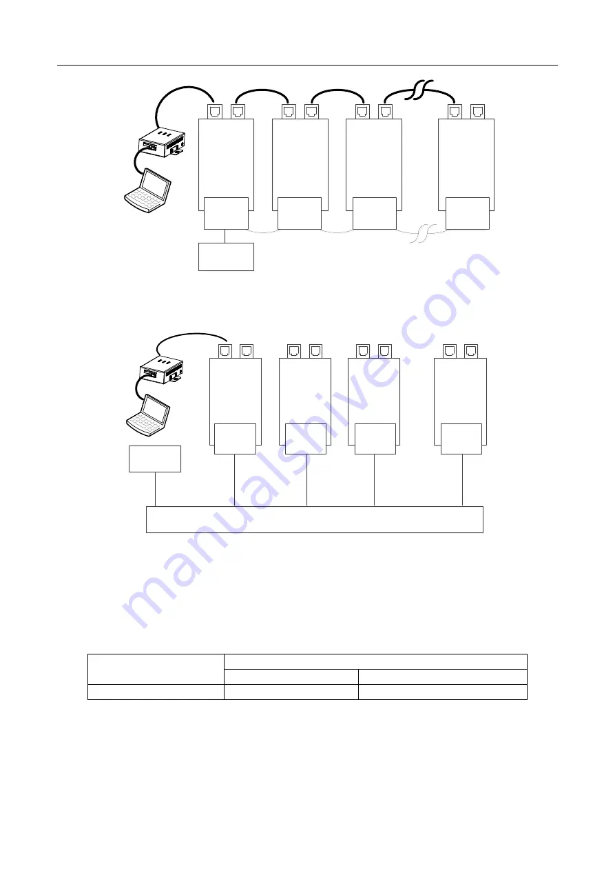 INVT 11020-00136 Operation Manual Download Page 226