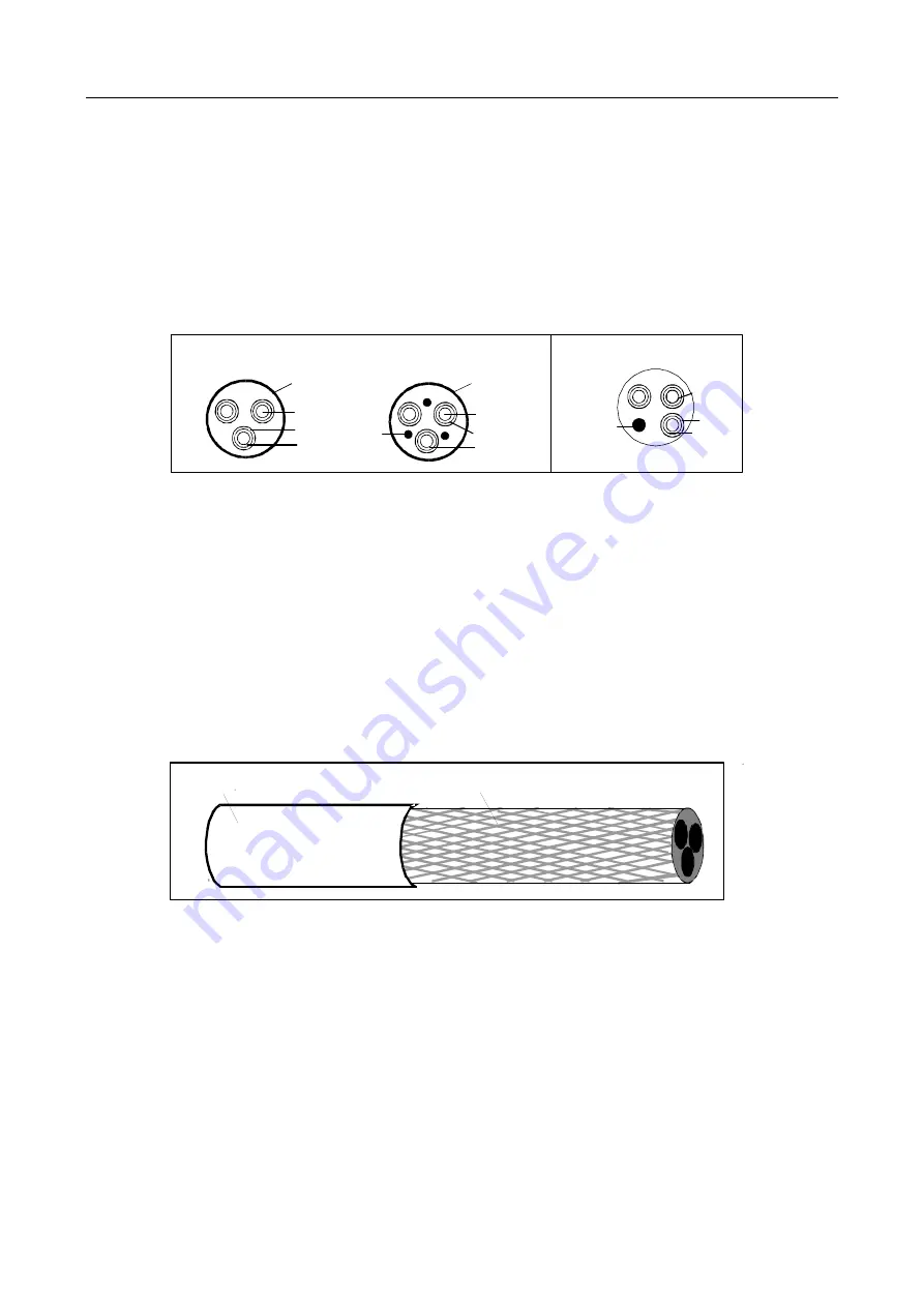 INVT 11020-00136 Operation Manual Download Page 409