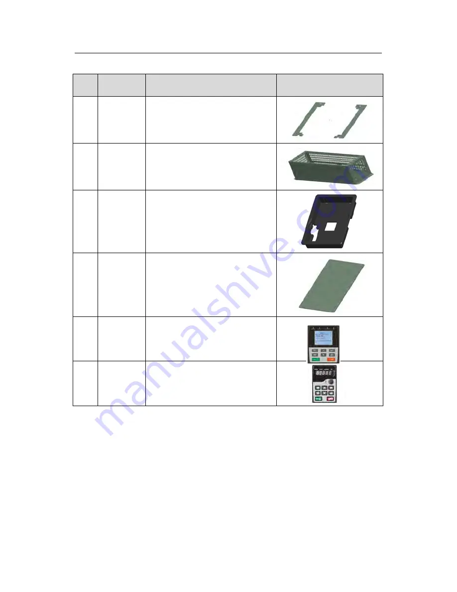 INVT Goodrive 200A Operation Manual Download Page 160