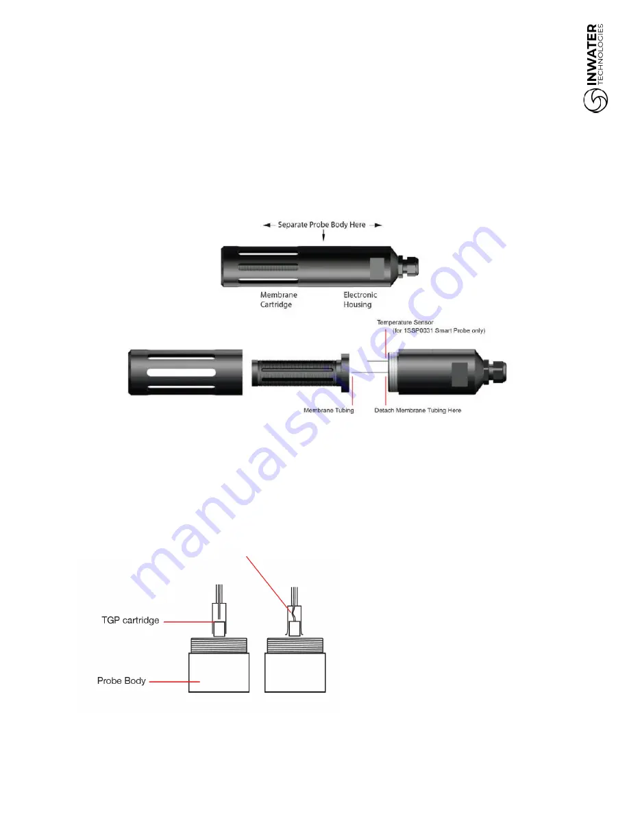 INWATER TECHNOLOGIES TGP Tracker User Manual Download Page 14