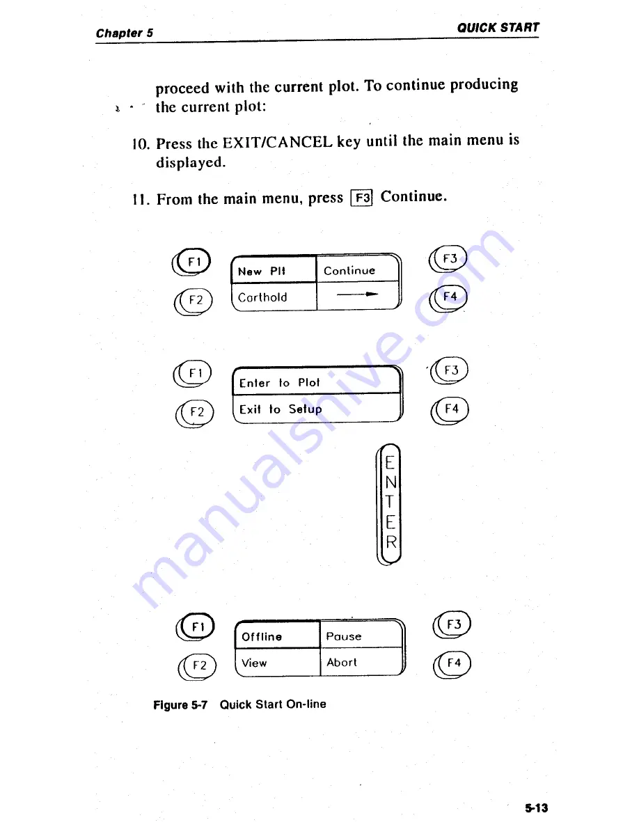 Ioline Signature5000 Operating Manual Download Page 65