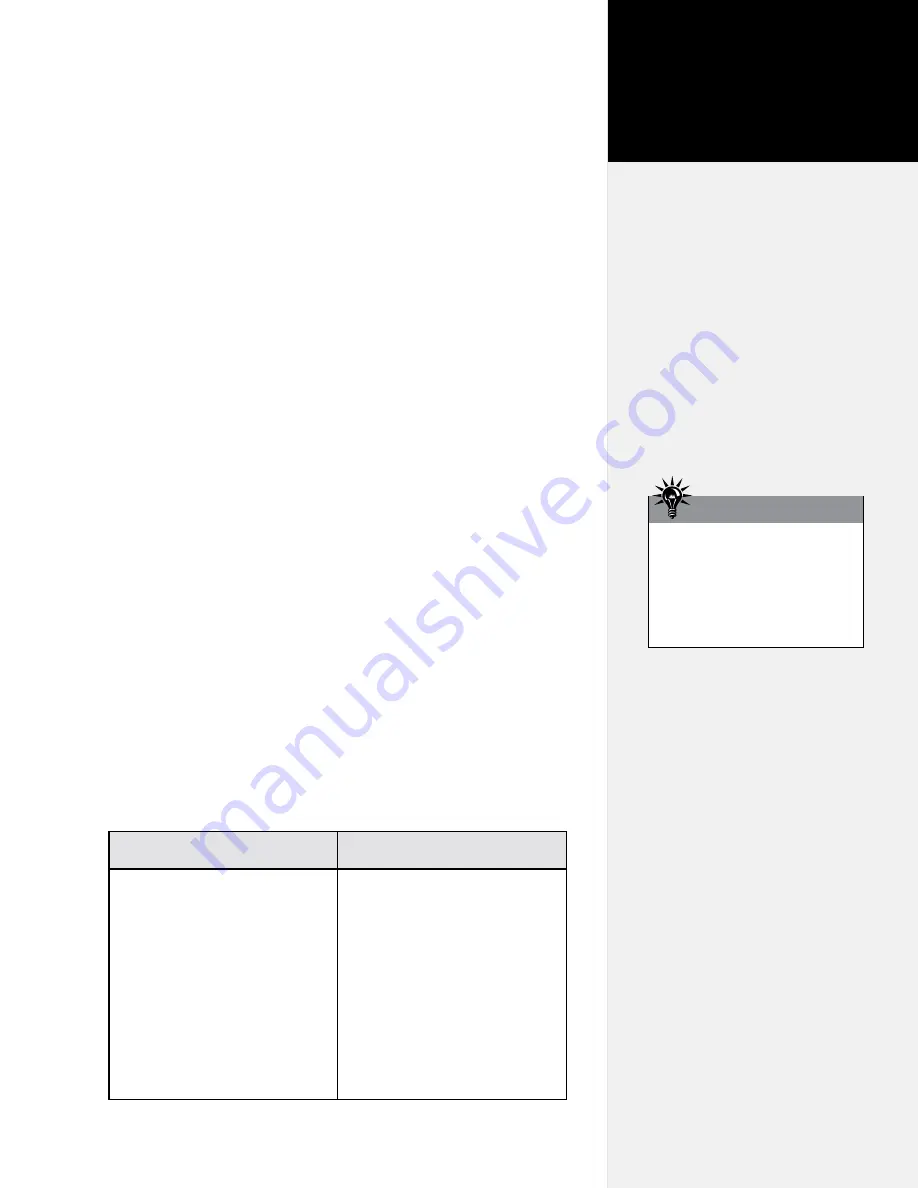 Ioline SmarTrac 100 Series User Manual Download Page 15