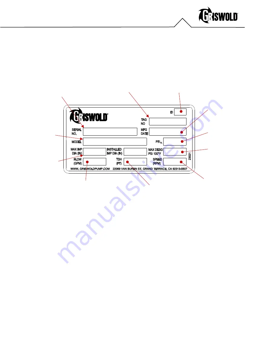 Iom 850 Series Скачать руководство пользователя страница 4