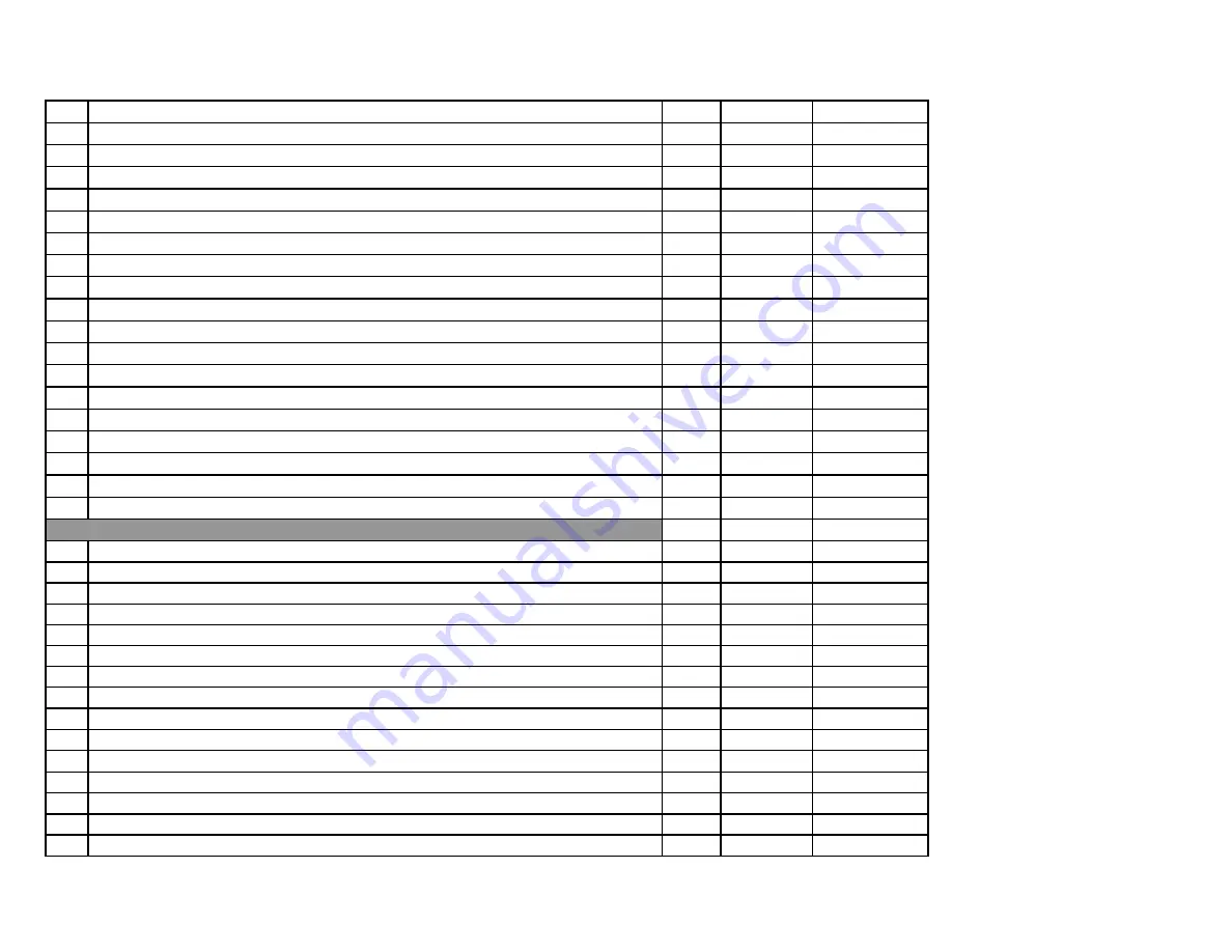 ION All-Star Guitar Service Manual Download Page 7