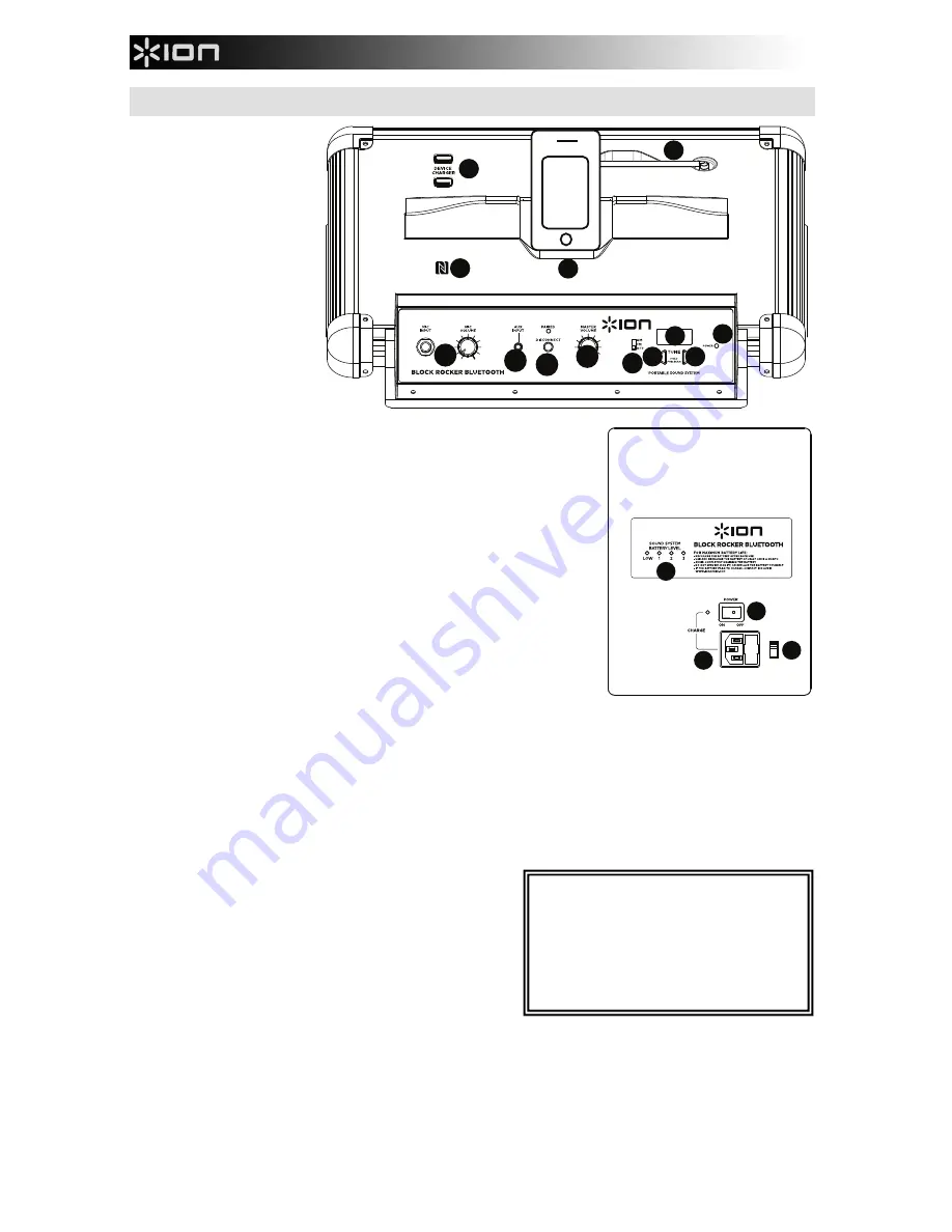 ION BLOCK ROCKER BLUETOOTH iPA56C Скачать руководство пользователя страница 4