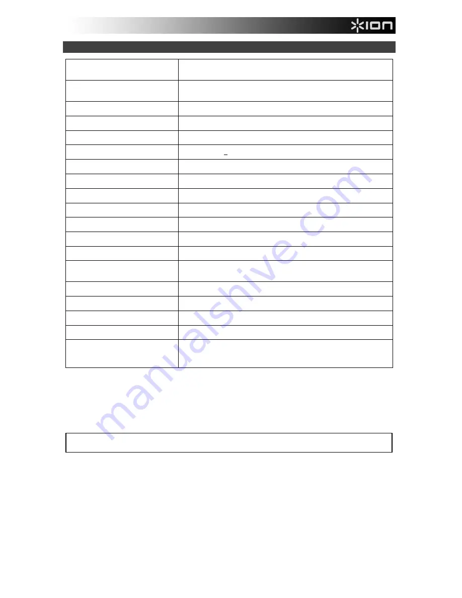 ION Block Rocker iPA76C Quick Start Manual Download Page 11