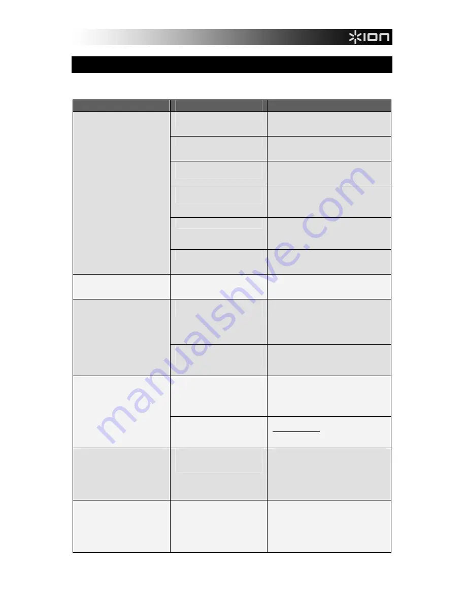 ION DESK ROCKER Owner'S Manual Download Page 25