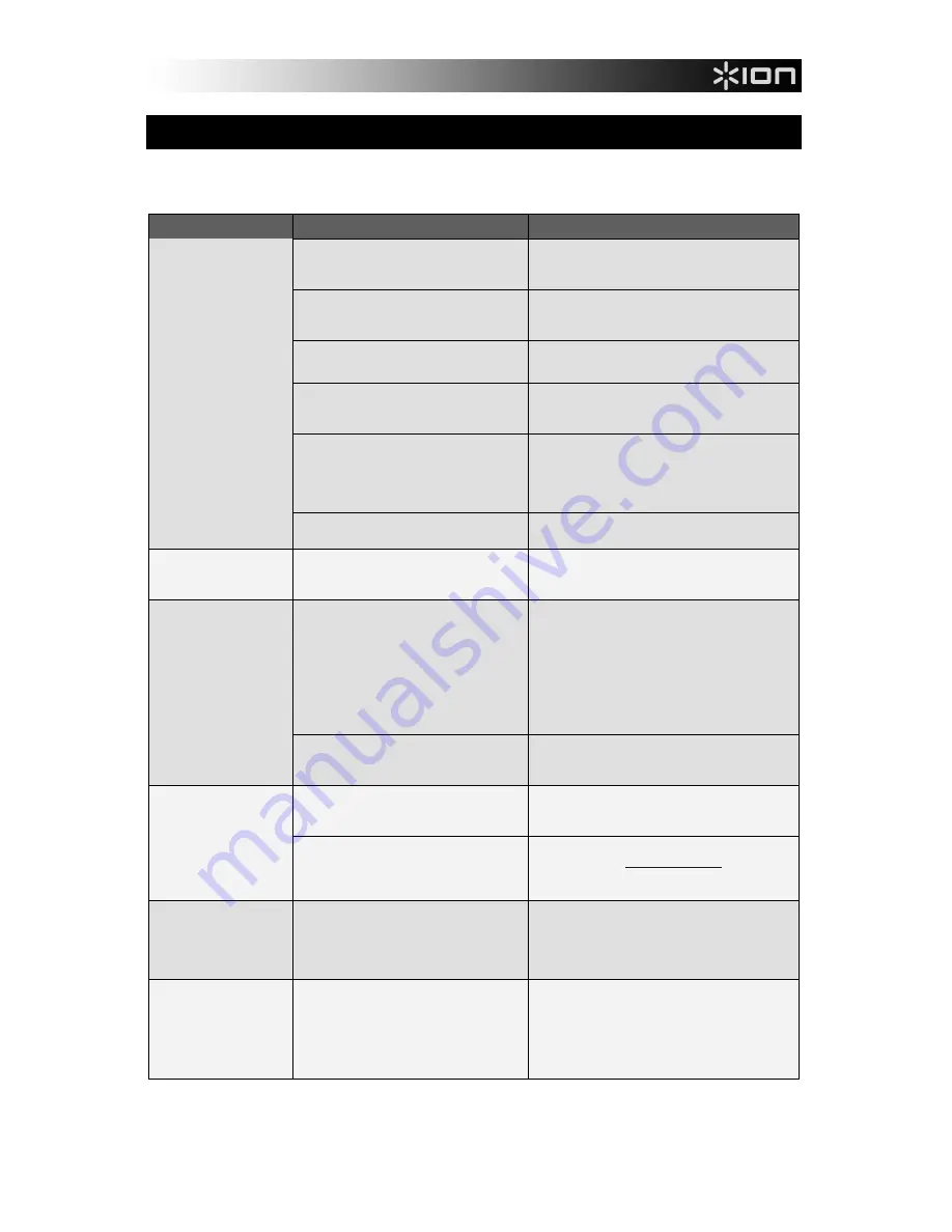 ION DESK ROCKER Owner'S Manual Download Page 33