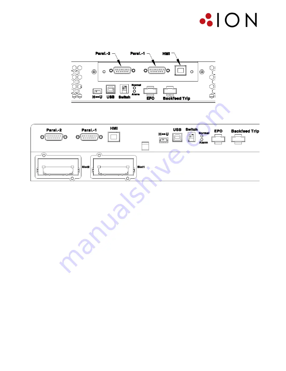 ION F-20 Series User Manual Download Page 32