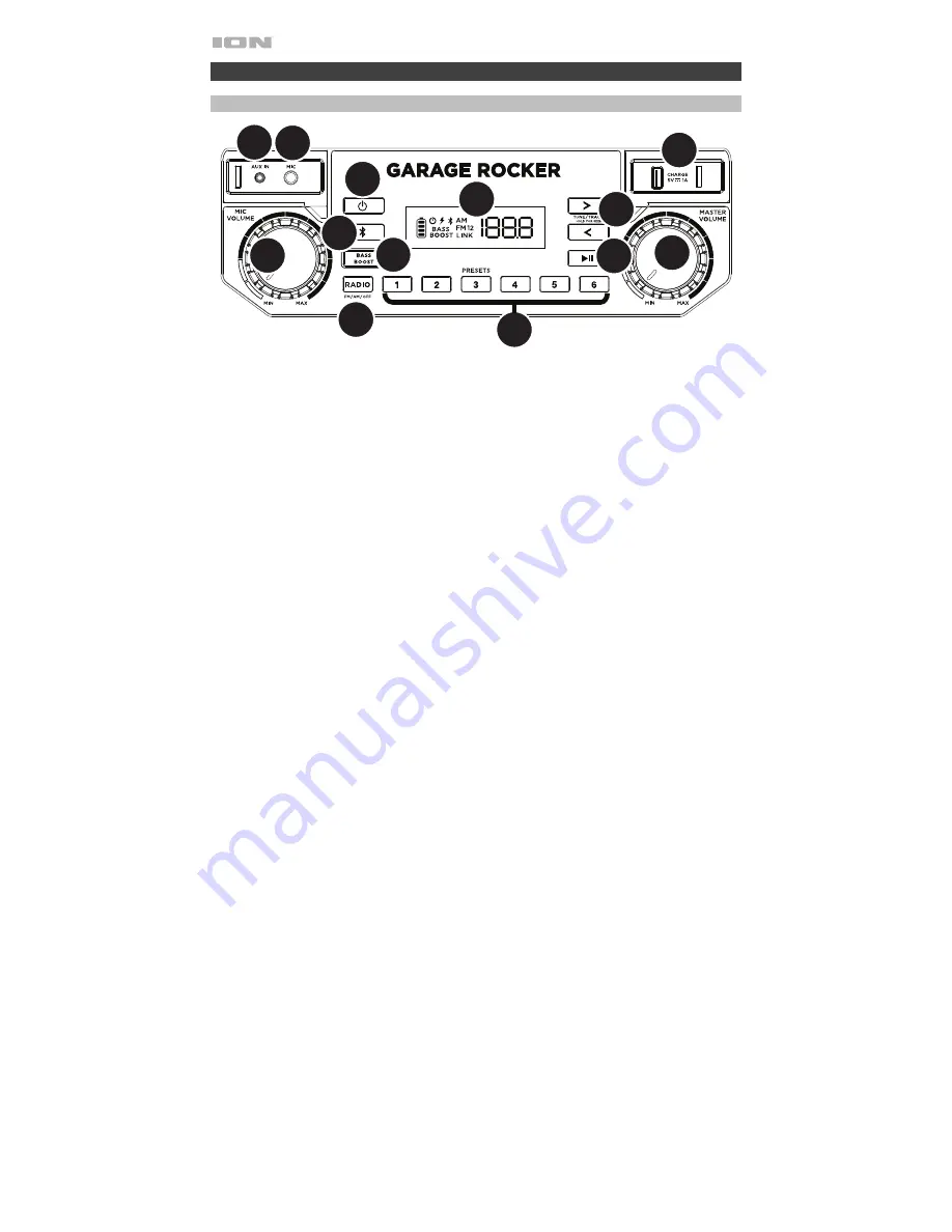 ION Garage Rocker Quick Start Manual Download Page 16