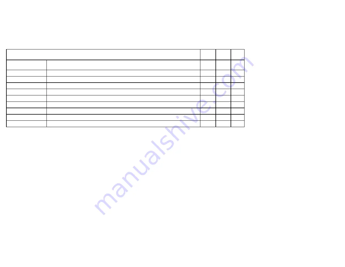 ION iT33 Service Manual Download Page 10