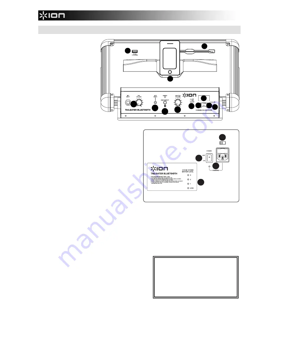 ION PA System Port Campus Quick Start Manual Download Page 3