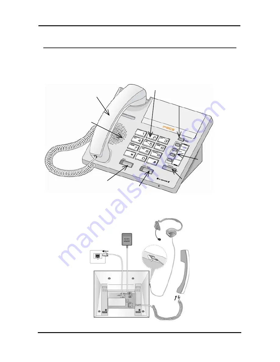 iPECS LIP-7004N User Manual Download Page 5