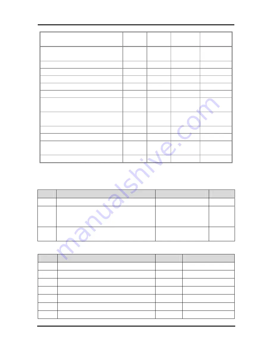 iPECS LIP-7004N User Manual Download Page 99