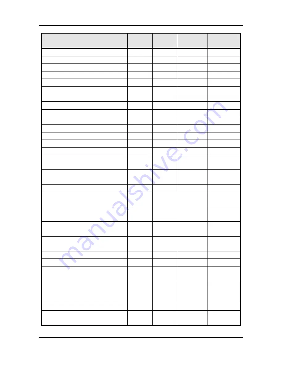 iPECS LIP-7004N User Manual Download Page 279