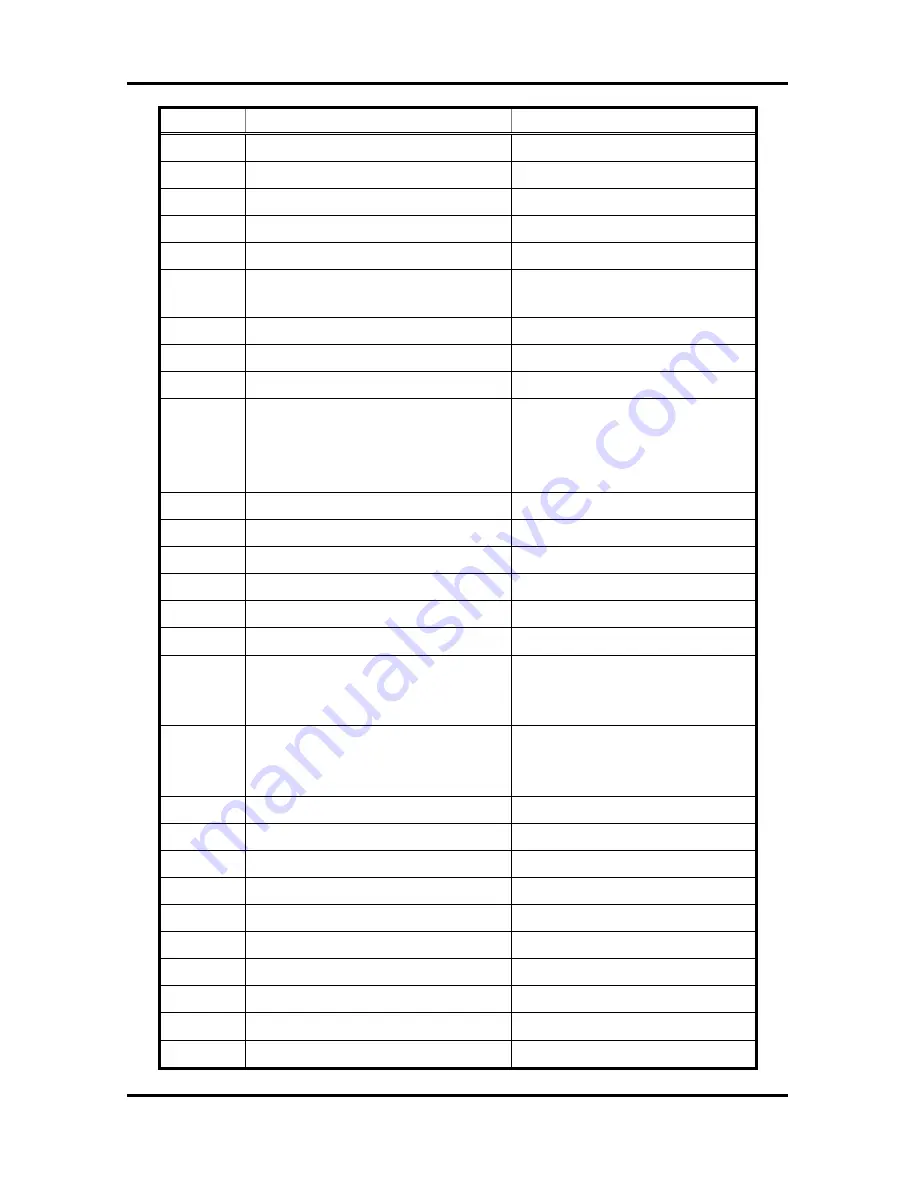 iPECS LIP-7004N User Manual Download Page 286