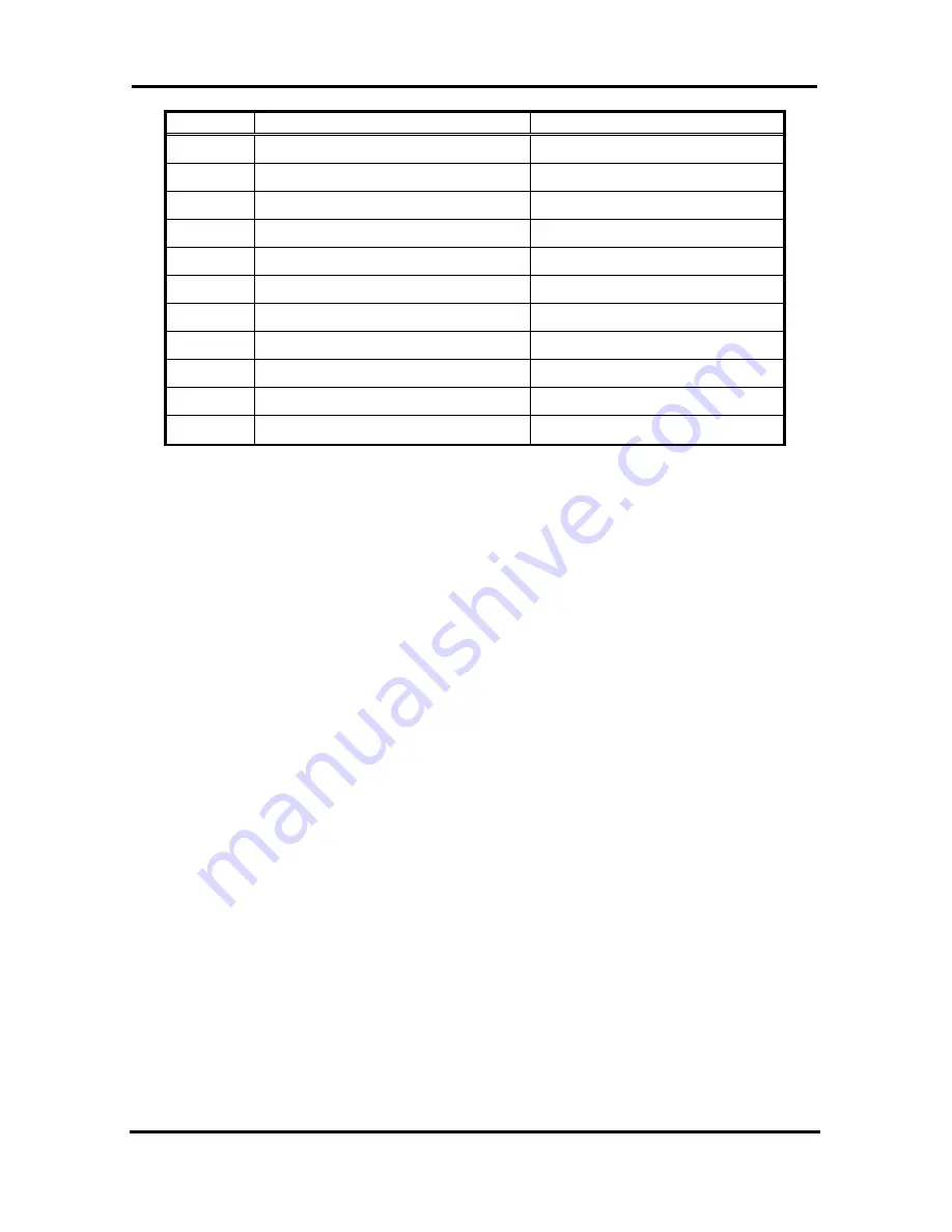 iPECS LIP-7004N User Manual Download Page 421