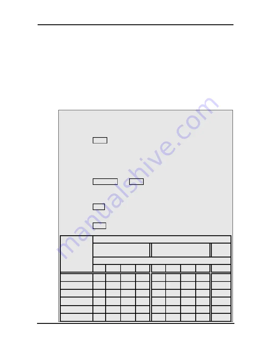 iPECS LIP-8002AE User Manual Download Page 28