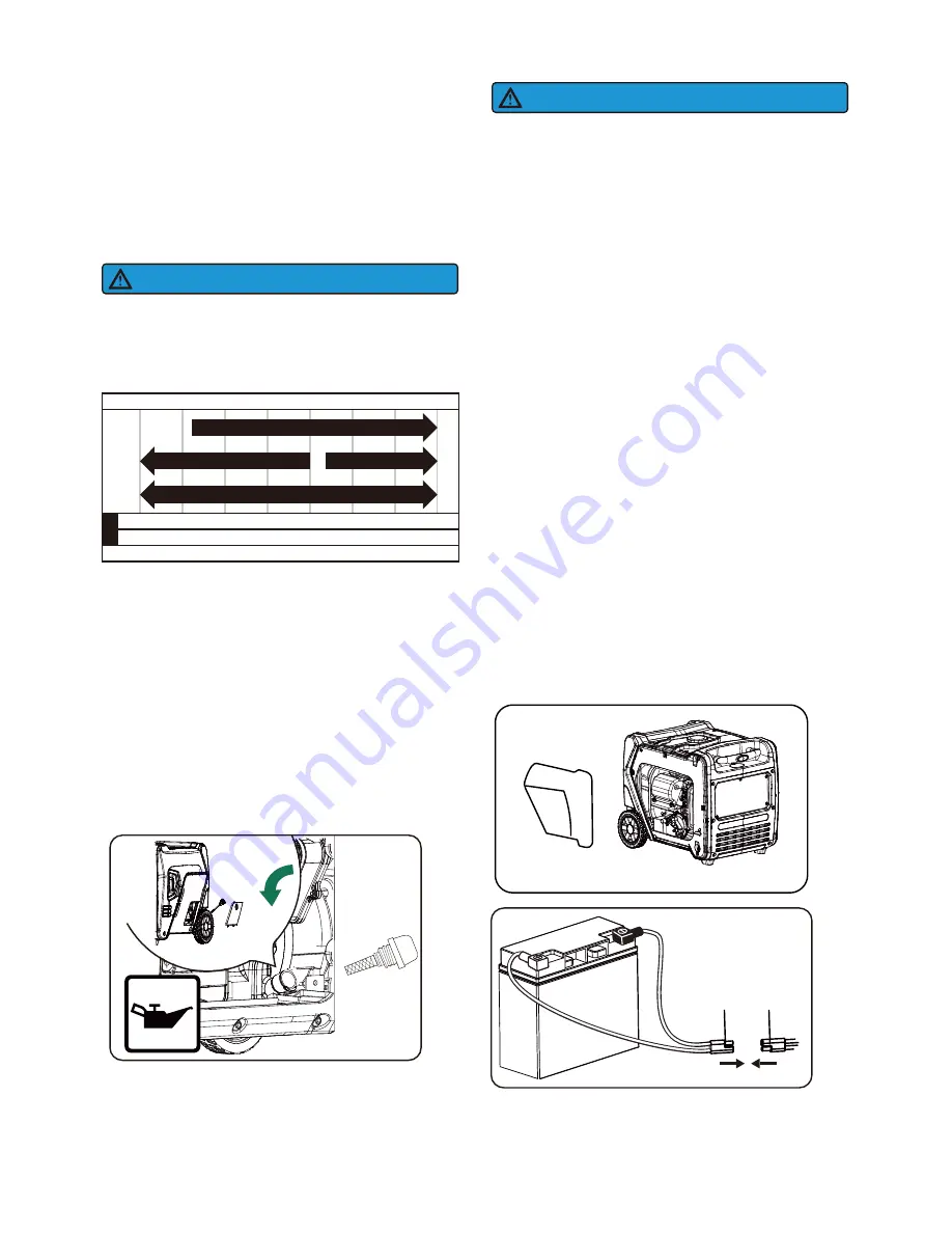 iPower GXS7100iRD Owner'S Manual Download Page 18