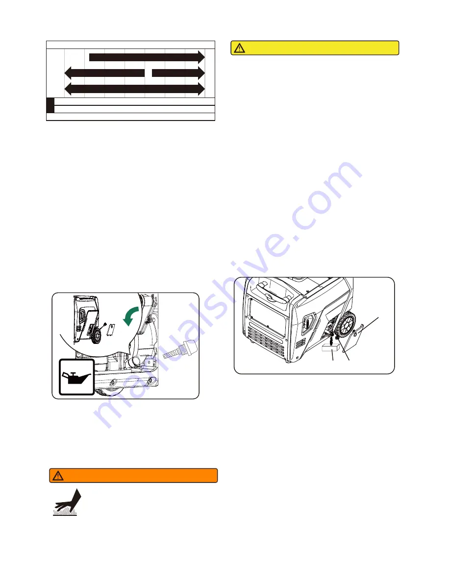 iPower GXS7100iRD Owner'S Manual Download Page 30