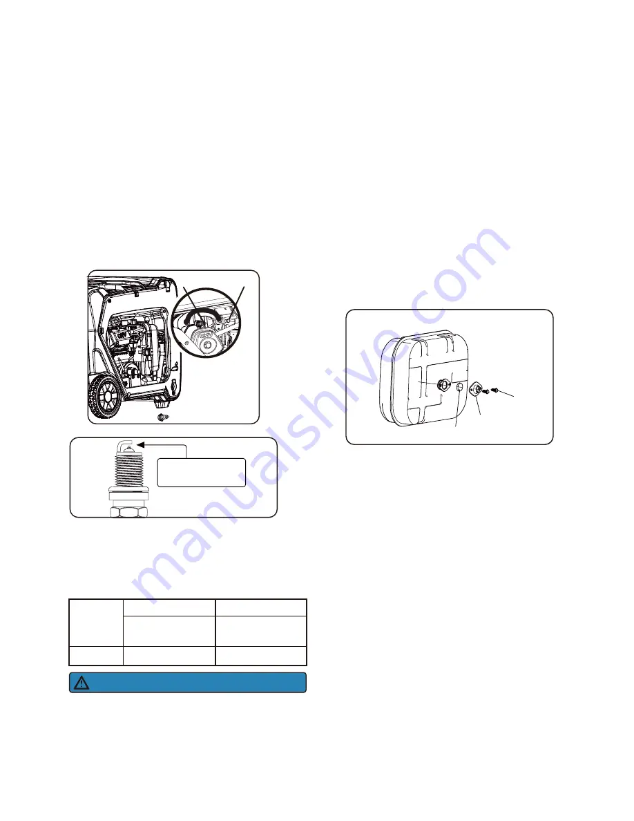 iPower GXS7100iRD Owner'S Manual Download Page 32