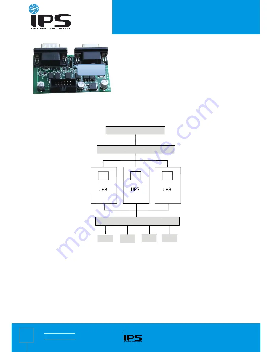 IPS RTS-ON-10k0-3U-LCD-BC192 User Manual Download Page 10