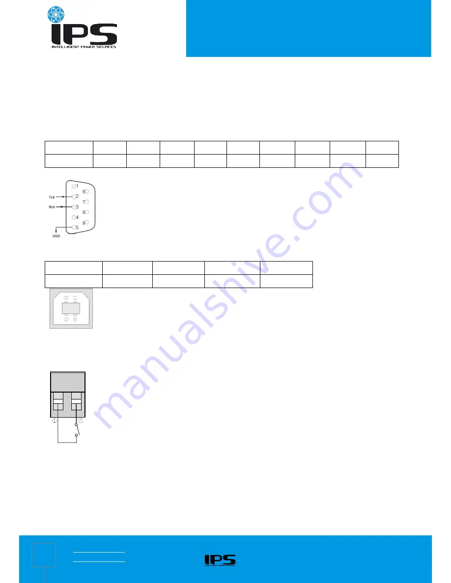 IPS RTS-ON-10k0-3U-LCD-BC192 User Manual Download Page 13