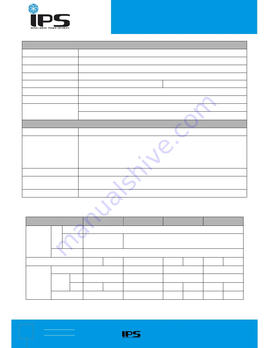 IPS RTS-ON-10k0-3U-LCD-BC192 User Manual Download Page 36