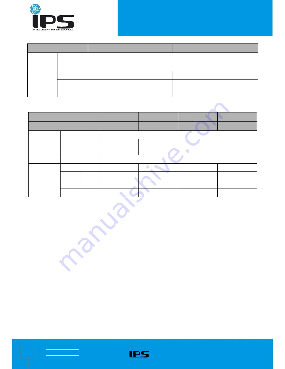 IPS RTS-ON-10k0-3U-LCD-BC192 User Manual Download Page 37