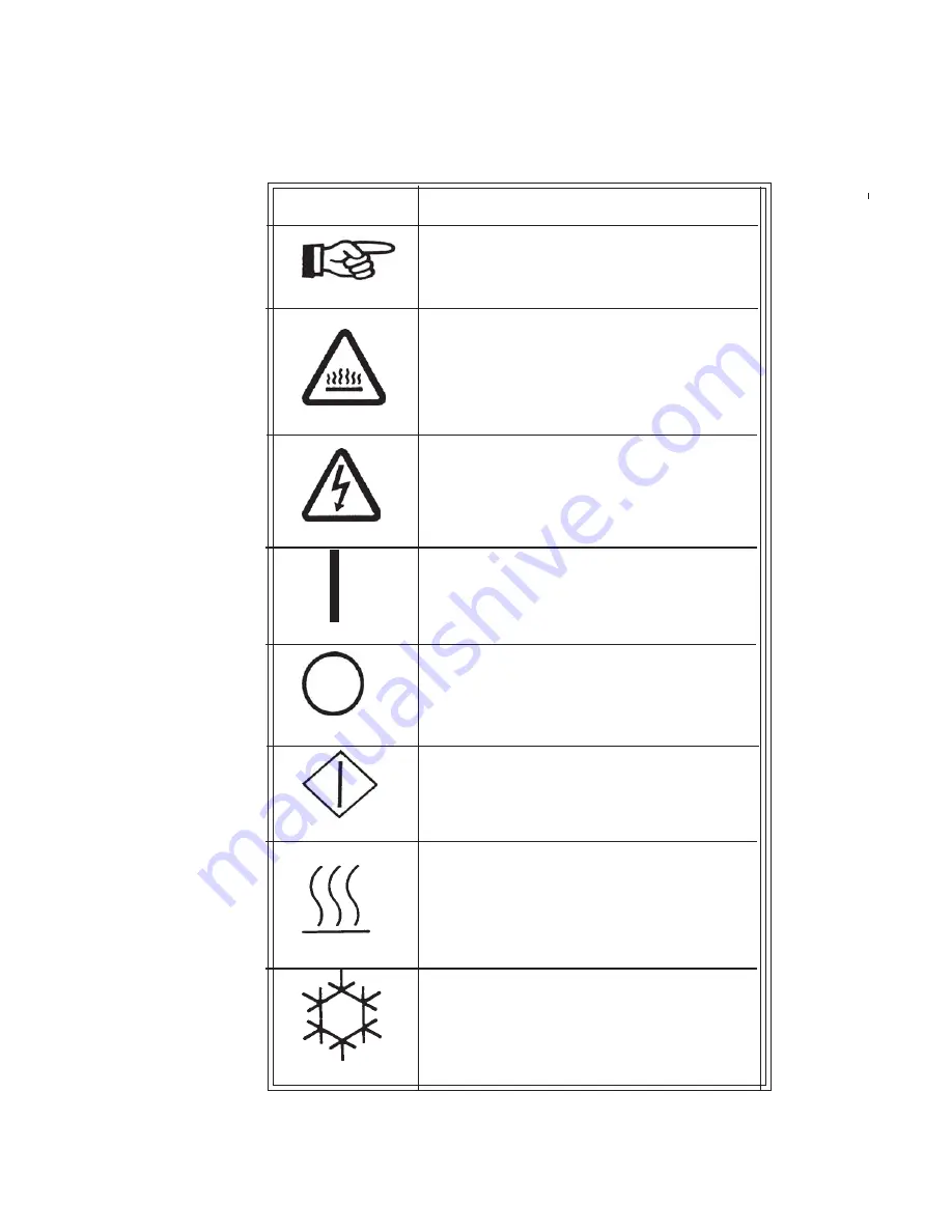 IPSO DR30SLE Owner'S Manual Download Page 7