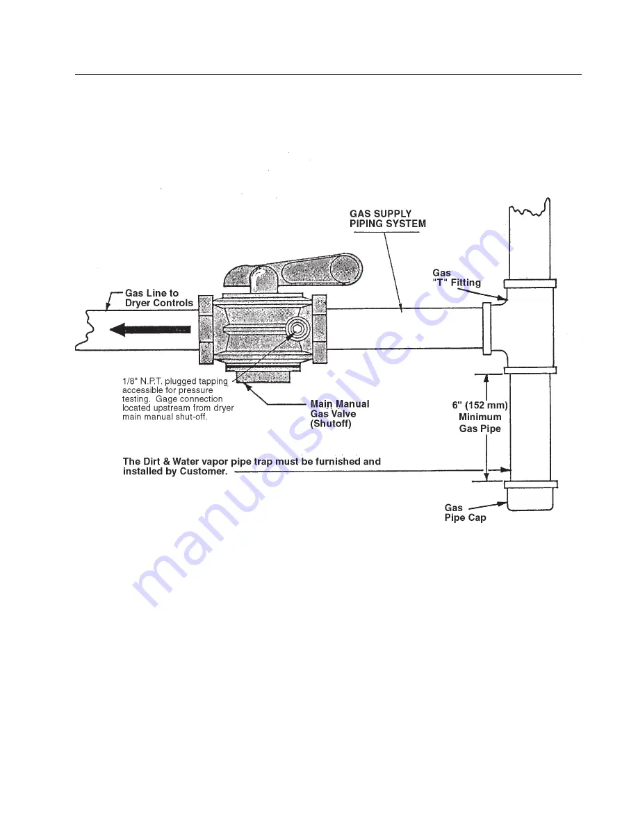 IPSO DR30SLE Owner'S Manual Download Page 19