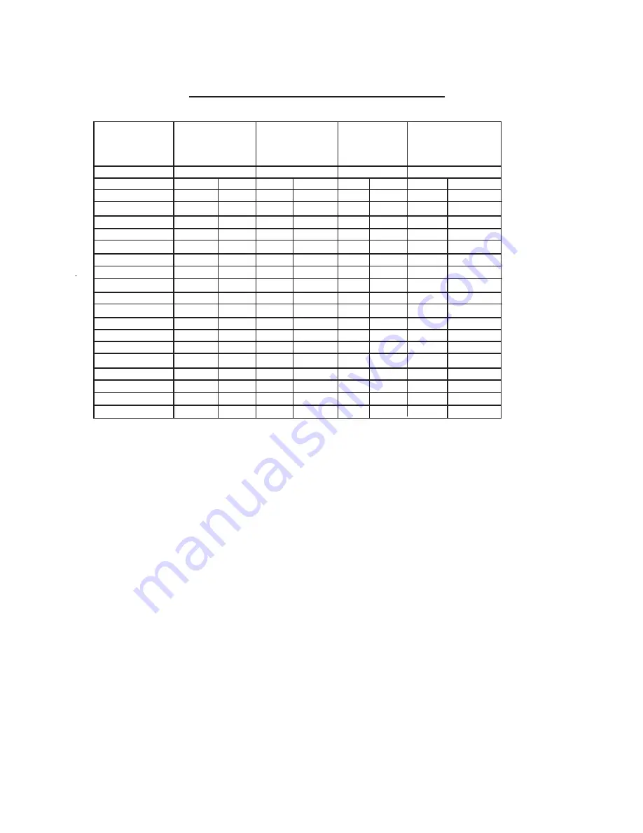 IPSO DR30SLE Owner'S Manual Download Page 27