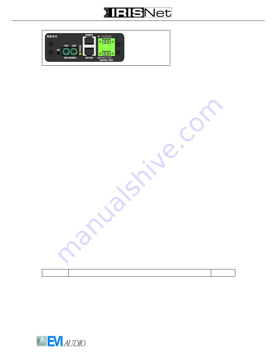 IRIS Net RCM-810 Скачать руководство пользователя страница 1