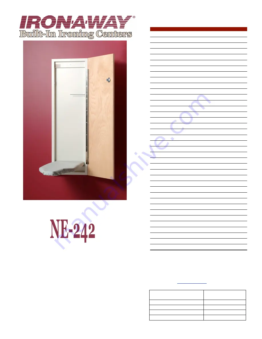 Iron-A-Way NE-242 Specifications Download Page 1