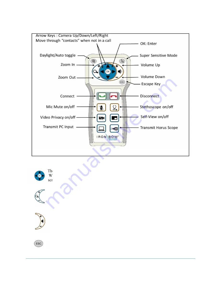 Iron Bow CLINiC-V-10X24IR-B0 Series User Manual Download Page 19