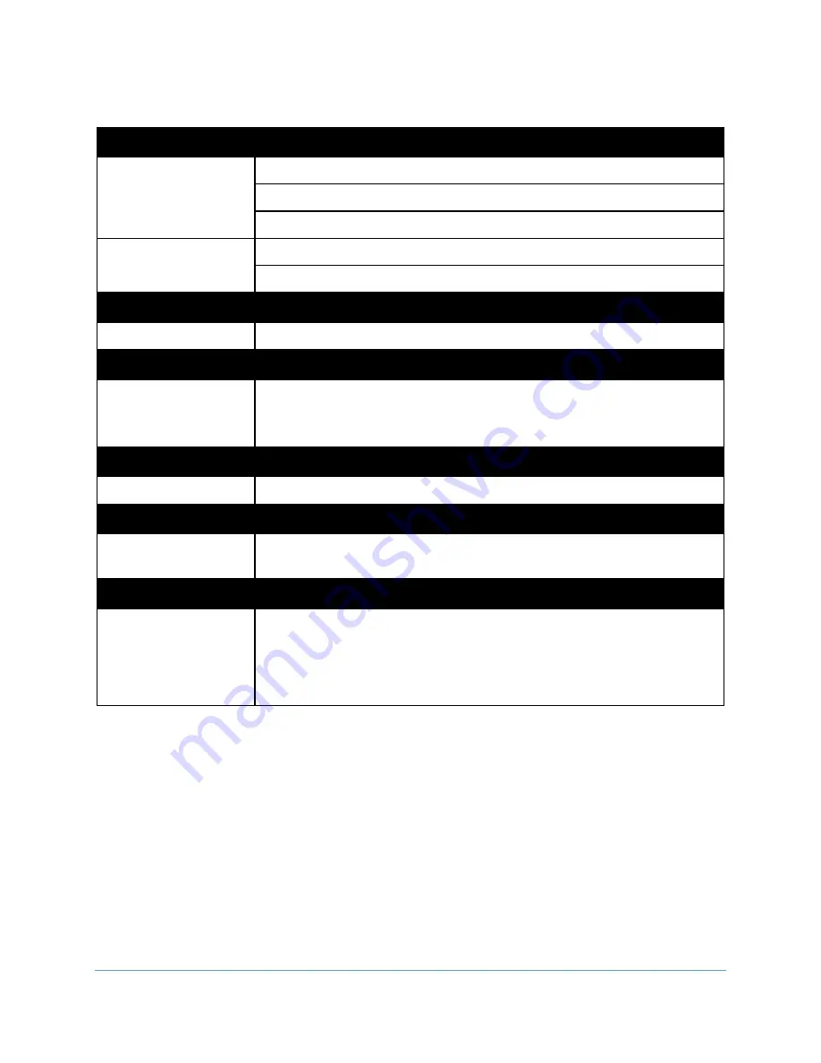 Iron Bow vCLINiC CLINiC-VC-10XIR-A01 Installation And User Manual Download Page 27