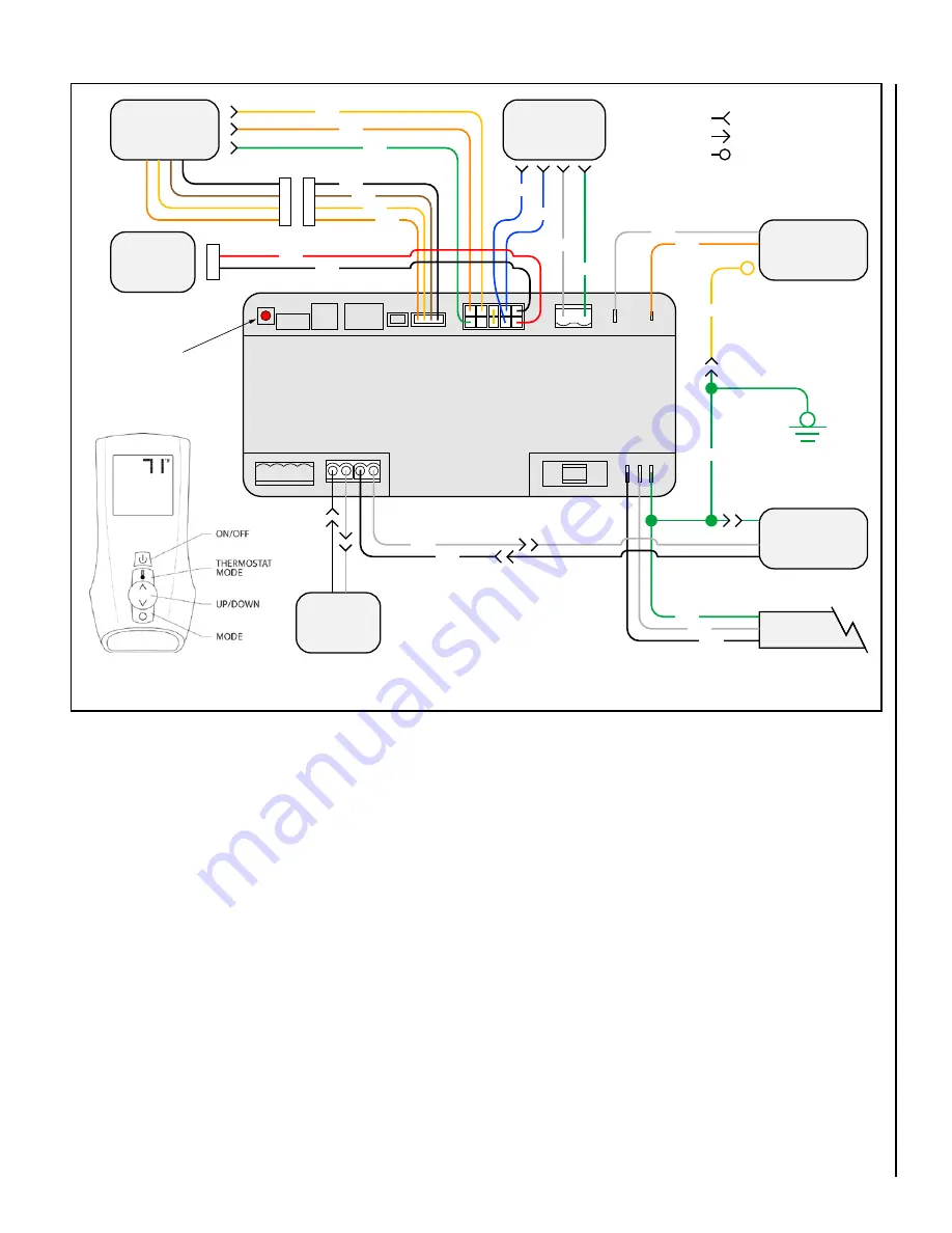 IronStrike Madison Park MPI27 Installation And Operation Manual Download Page 27