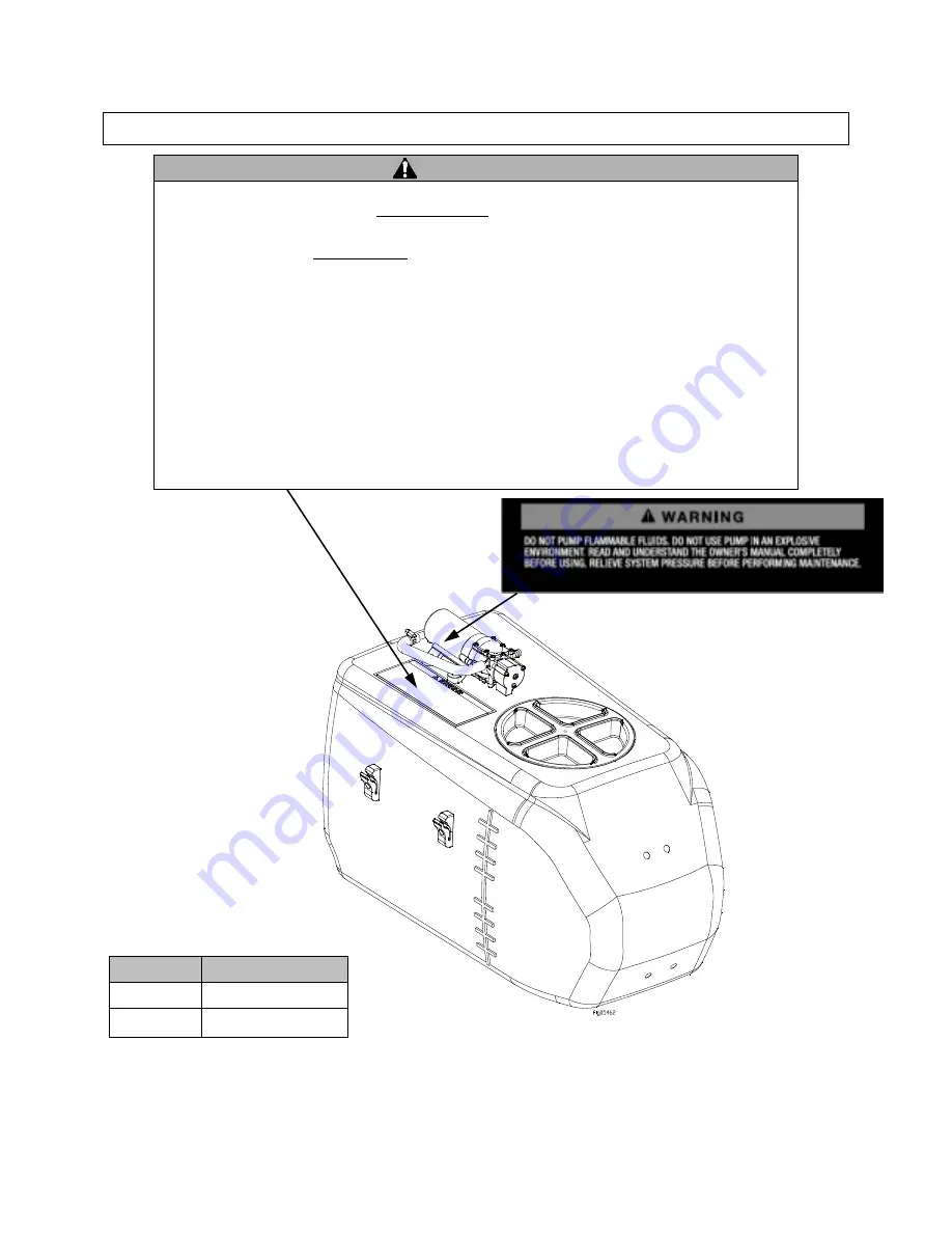 Ironton 30746 Owner'S Manual Download Page 8