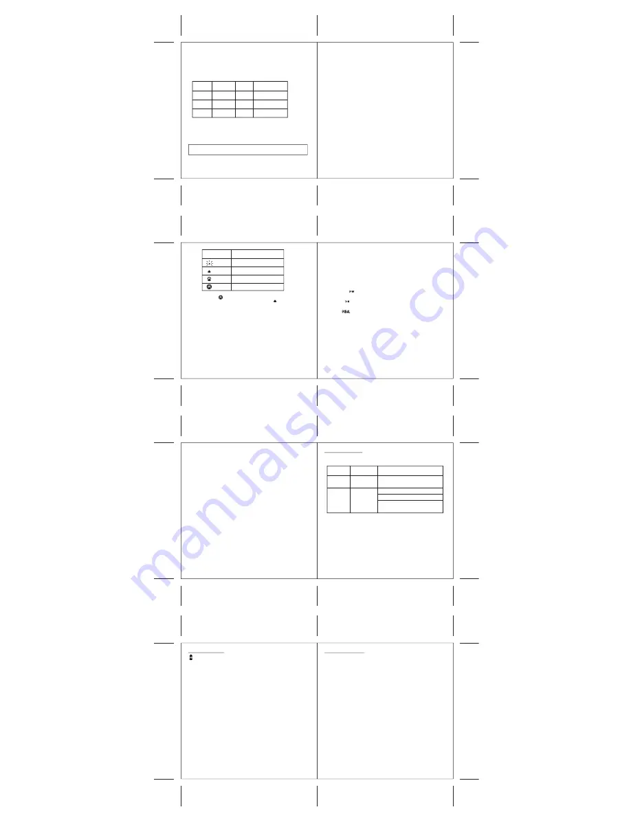 IROX HBR636 Manual Download Page 3